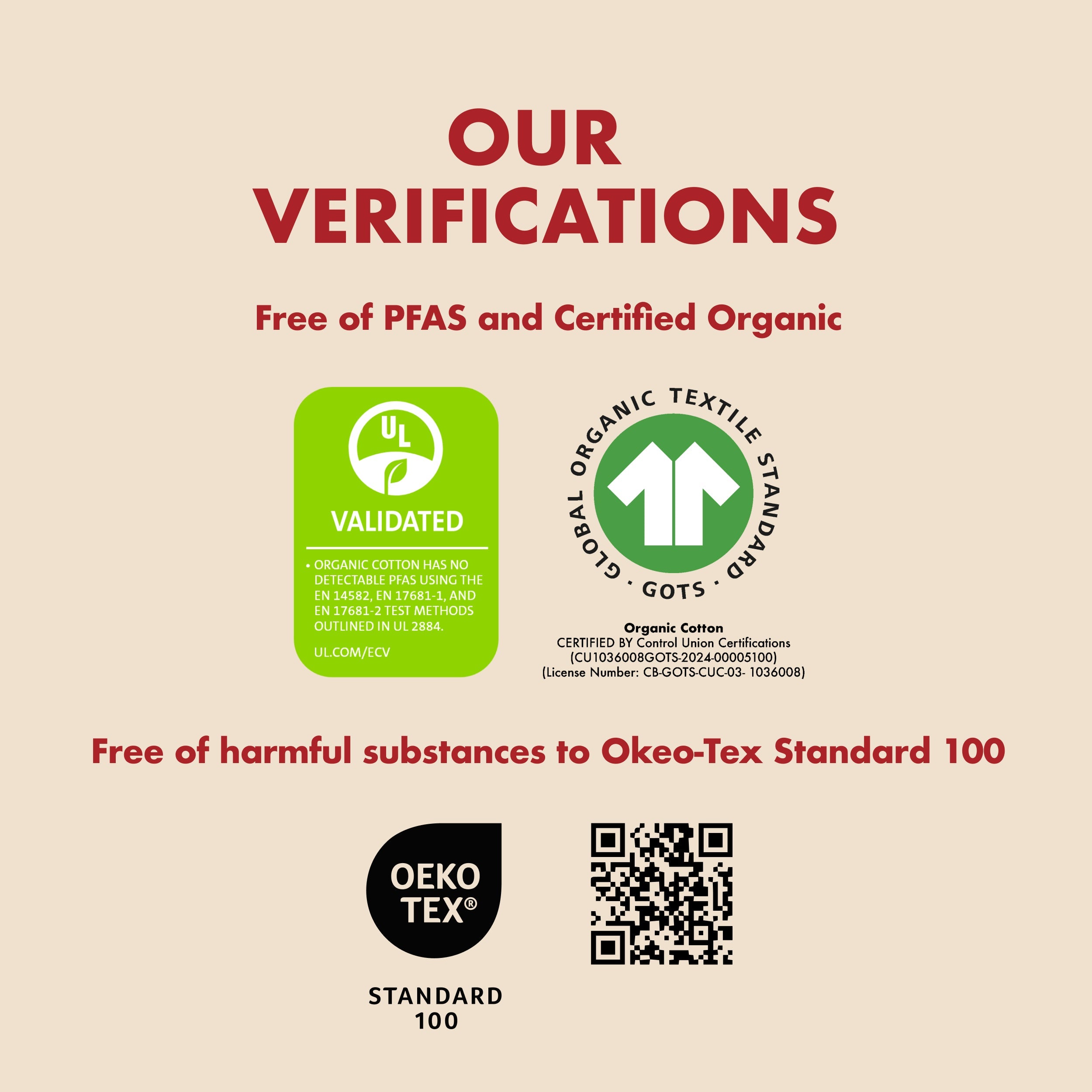 The Reusable Pantyliner - 5 Piece Bundle. For Medium Flows.