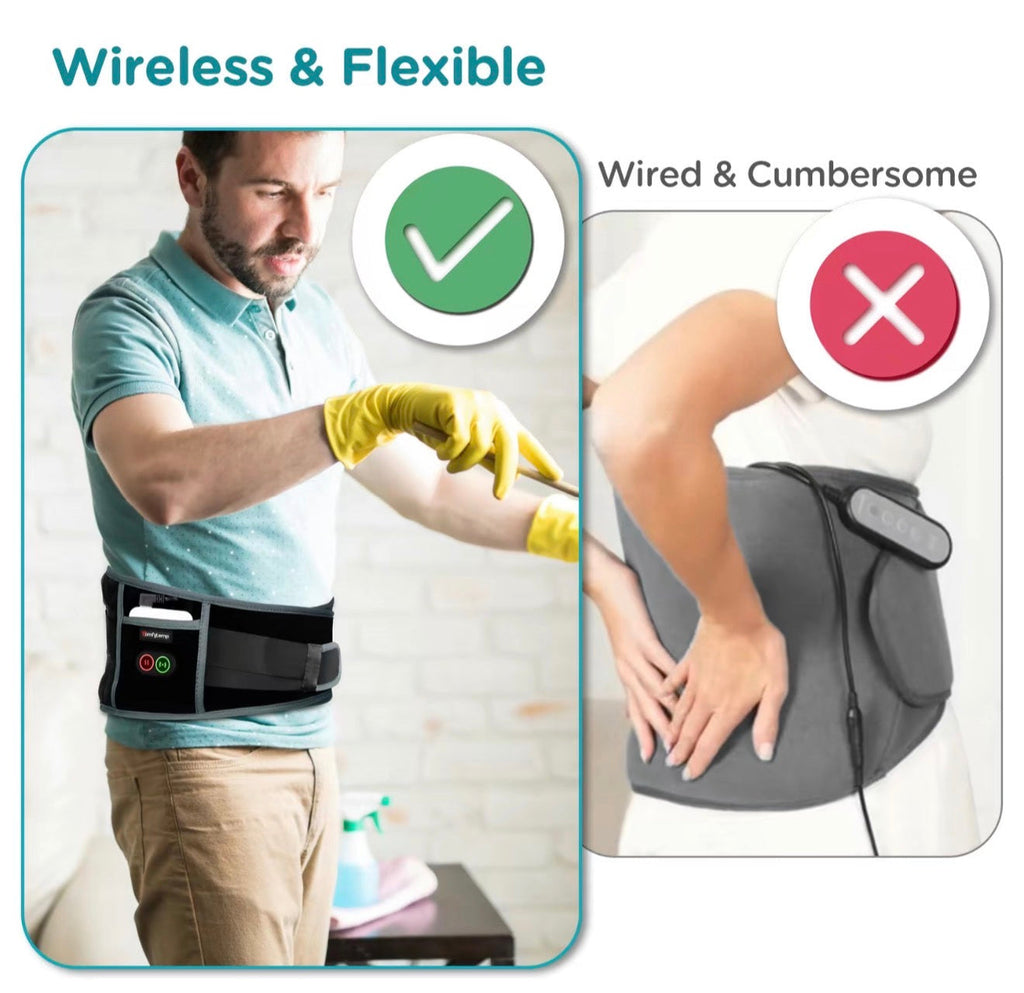 HeatFlex Back Massager