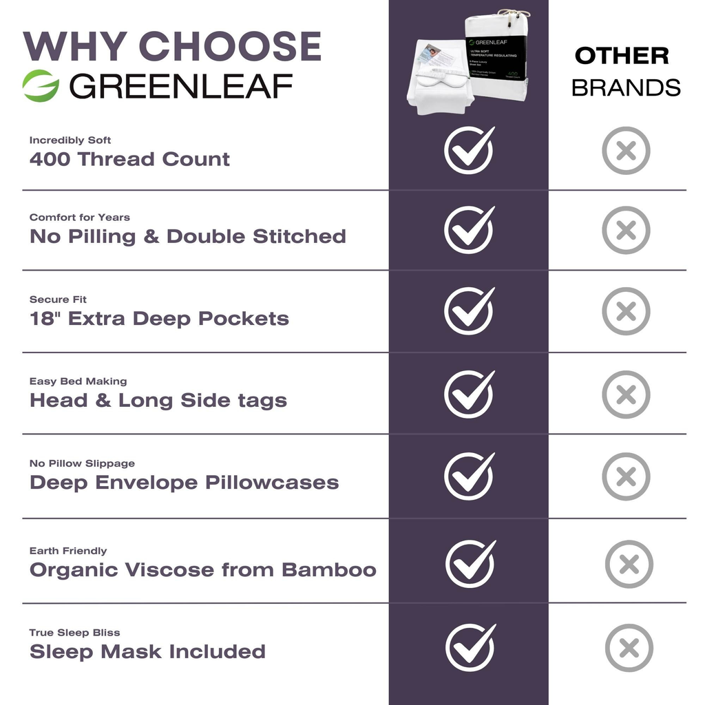 Organic Bamboo Sheets