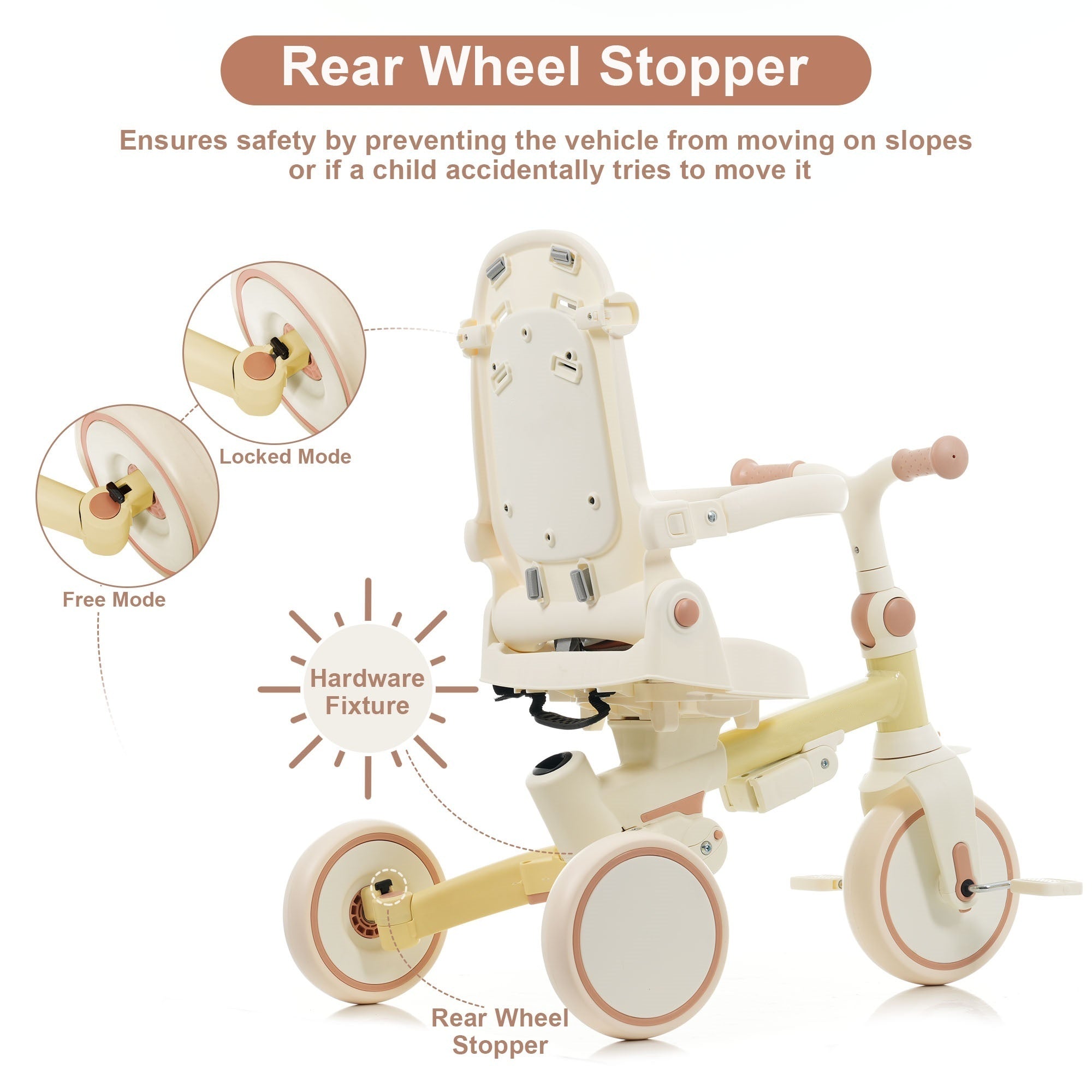 7 in 1 Baby Tricycle, Foldable Toddler Tricycle with Removable and Adjustable Parent Handle, Toddler Push Bike with Removable Pedal, Canopy, and Guardrail, Tricycle for 12-72 Months, yellow