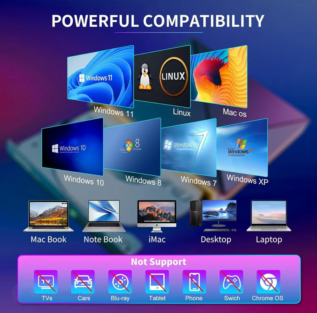 MemoraDrive USB-C DVD Burner