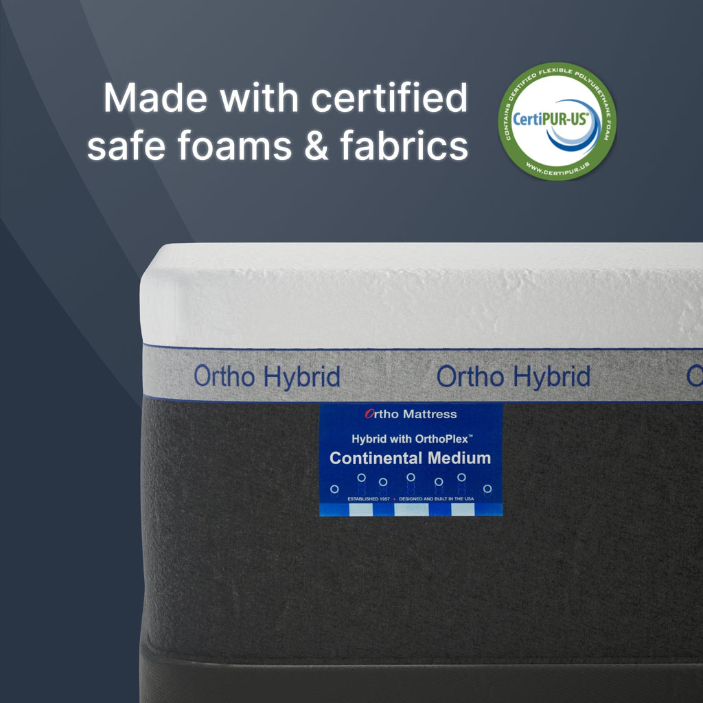 Continental II Medium