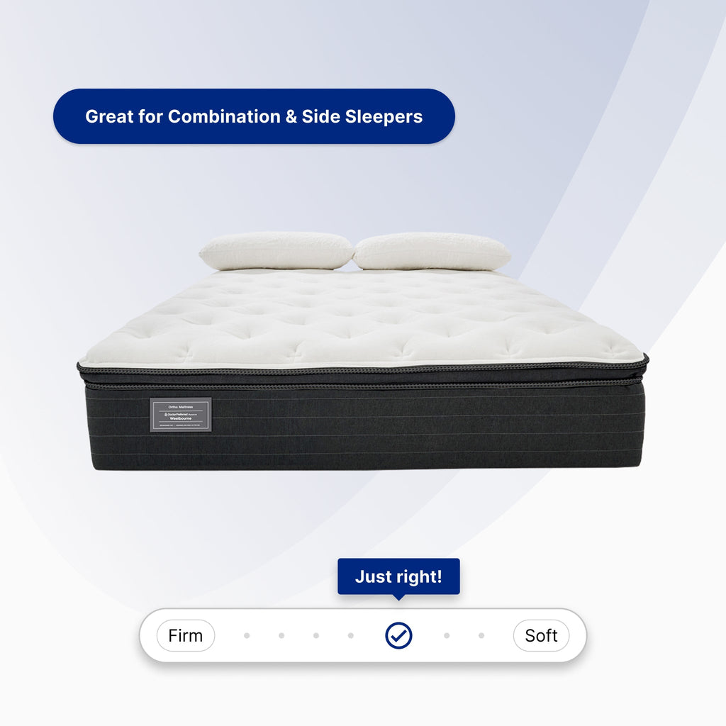 Westbourne II Pillow Top