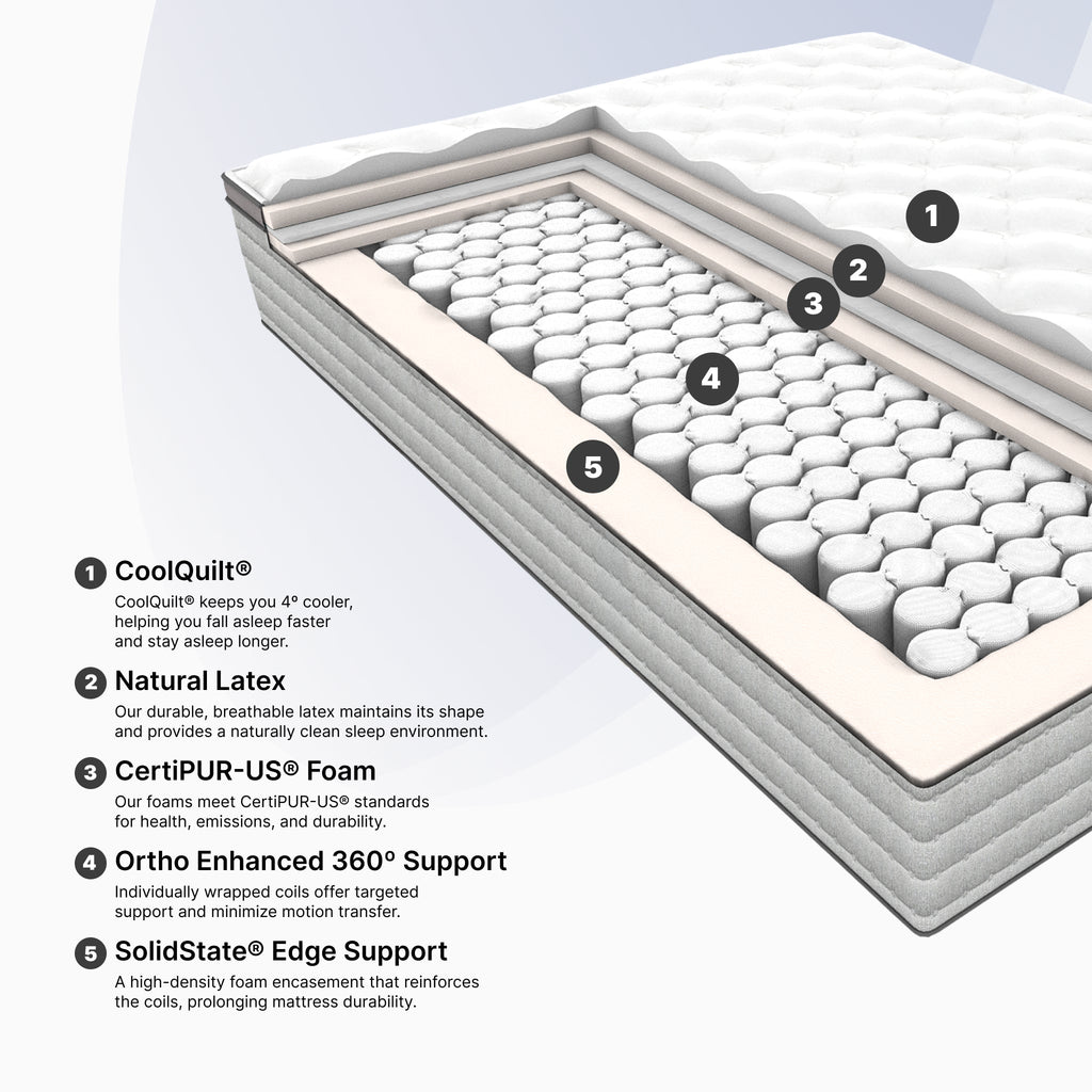 White Elephant Collection