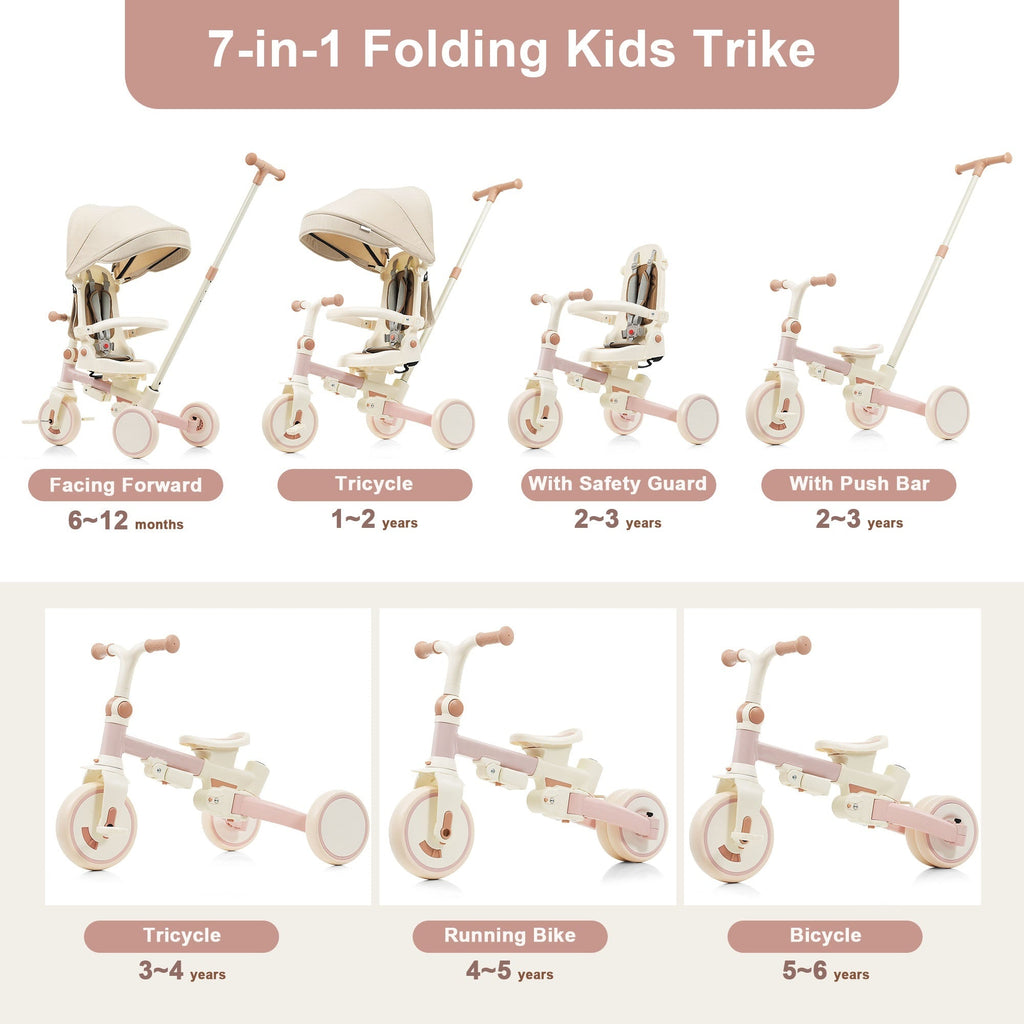 7 in 1 Baby Tricycle, Foldable Toddler Tricycle with Removable and Adjustable Parent Handle, Toddler Push Bike with Removable Pedal, Canopy, and Guardrail, Tricycle for 12-72 Months, pink