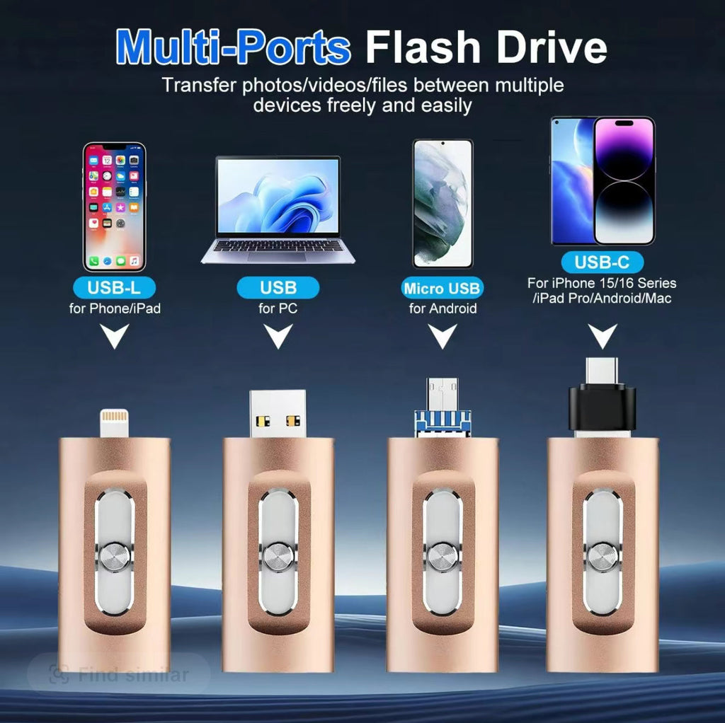 TriSync Flash Drive
