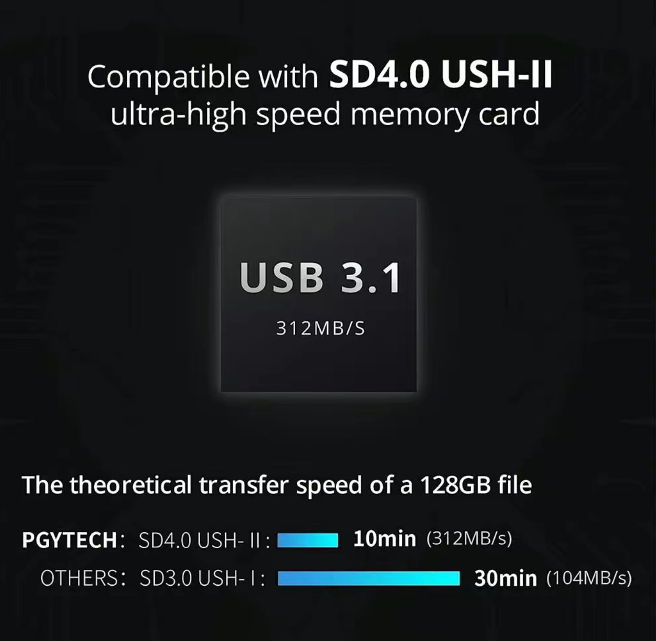 CardMate Reader Case