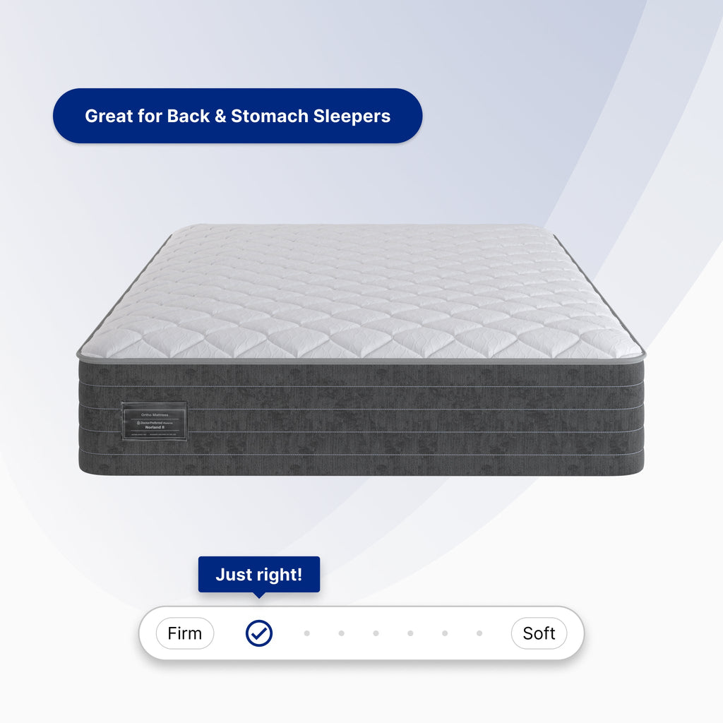 Norland II Extra Firm