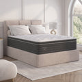 Norland II Pillow Top