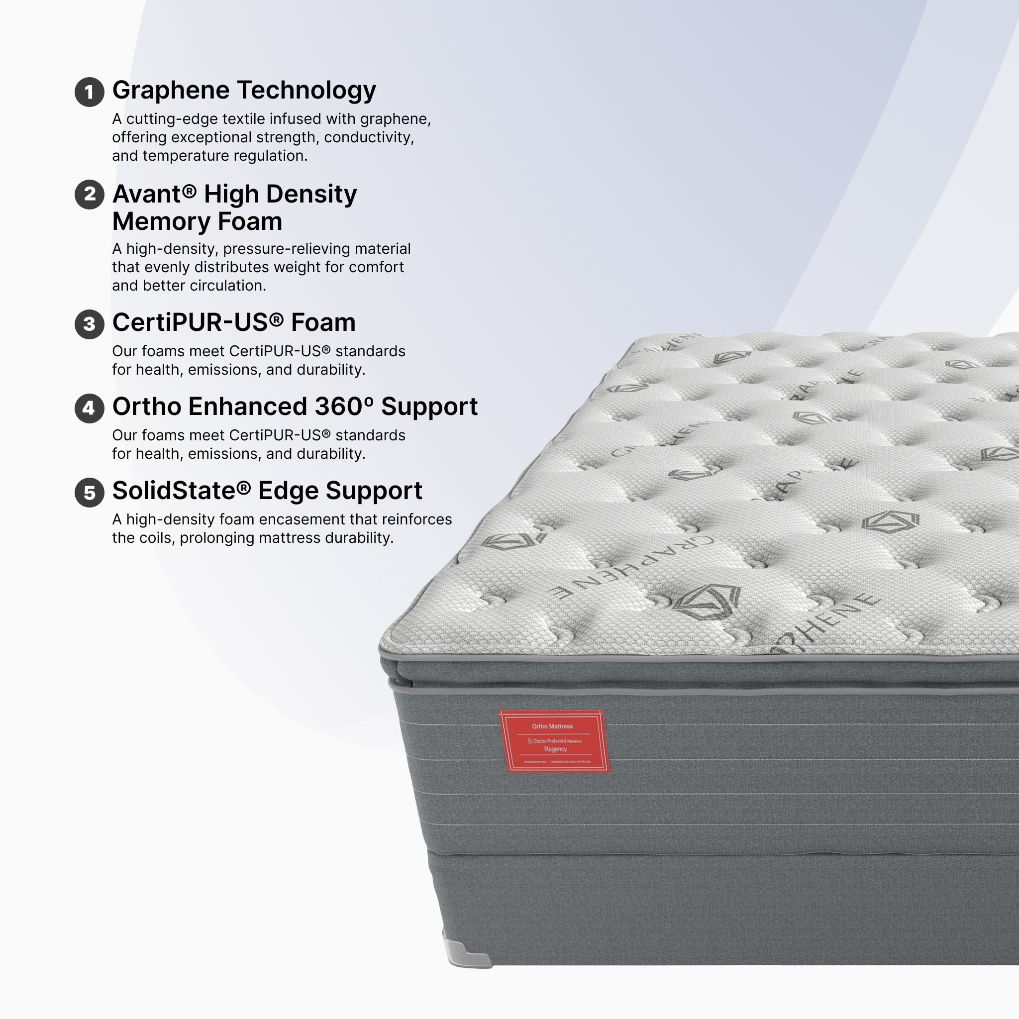 Regency II Pillow Top (FLOOR SAMPLE)