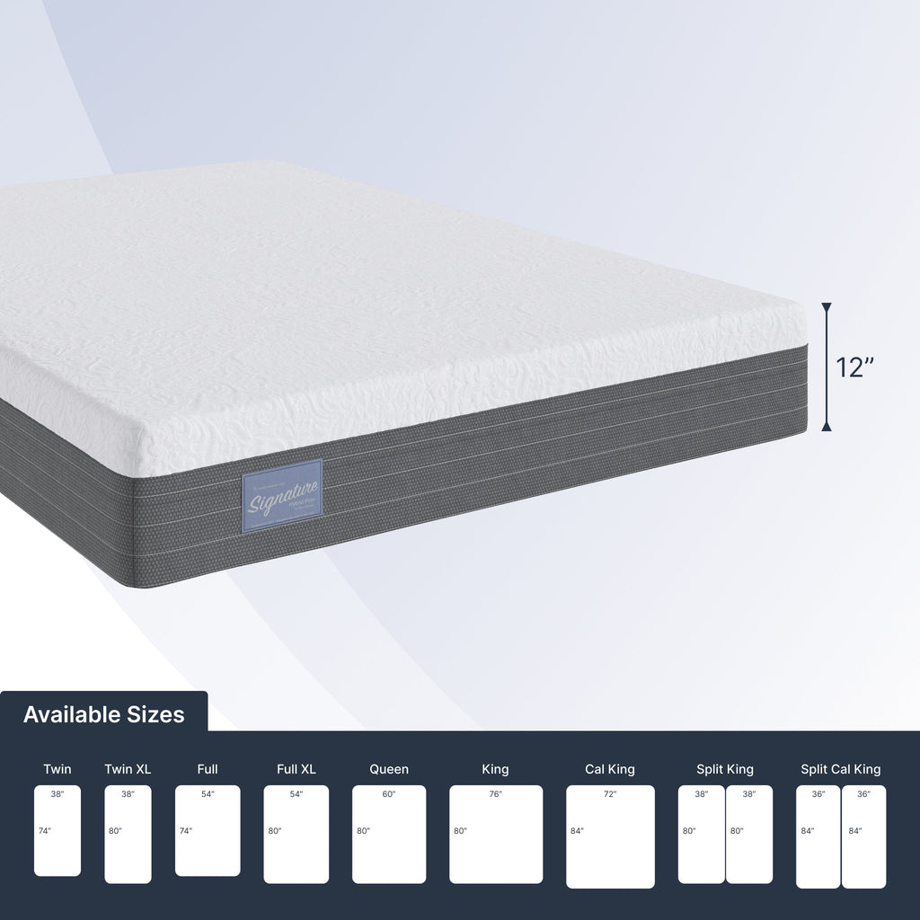 Signature Hybrid Firm