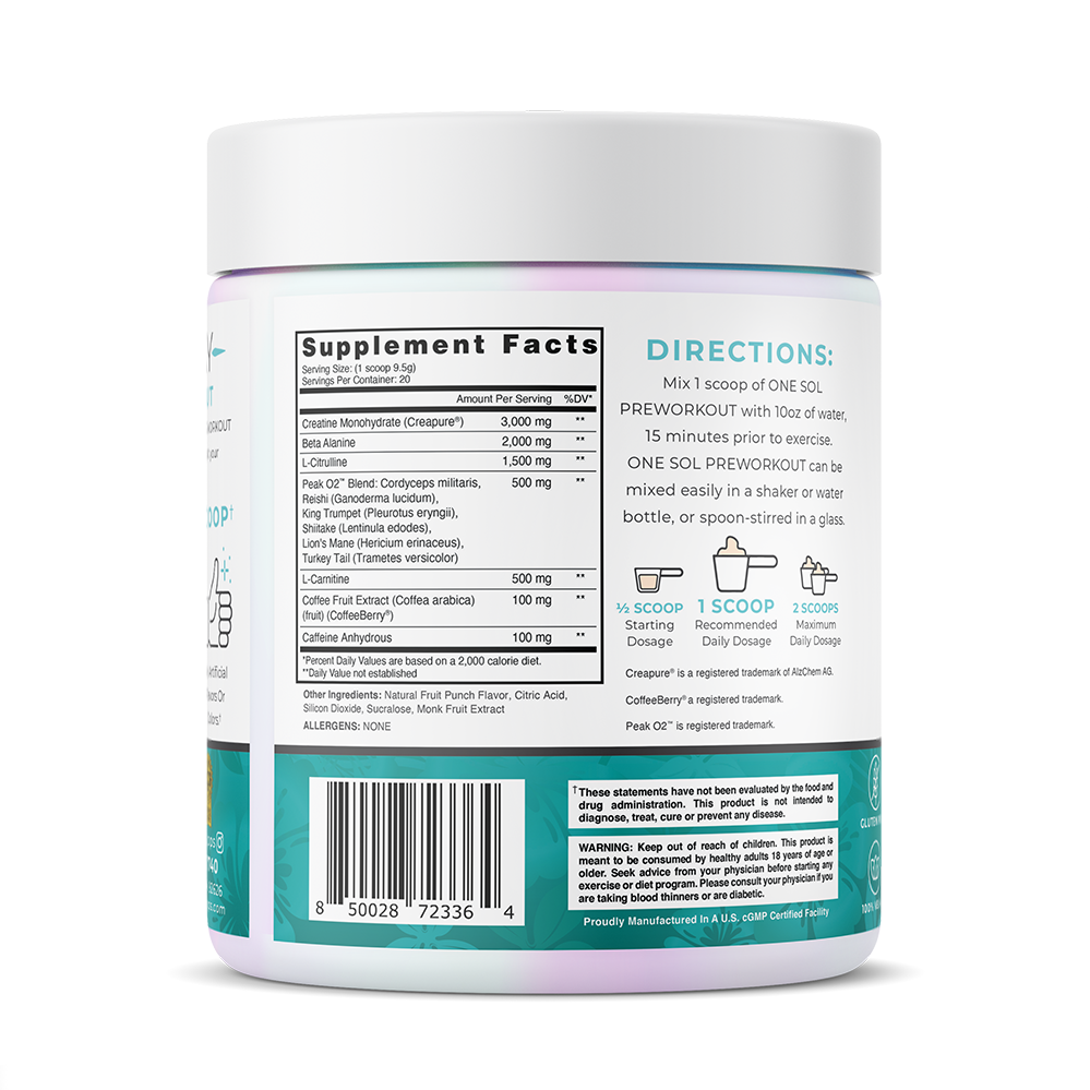 Pre Workout Training Formula