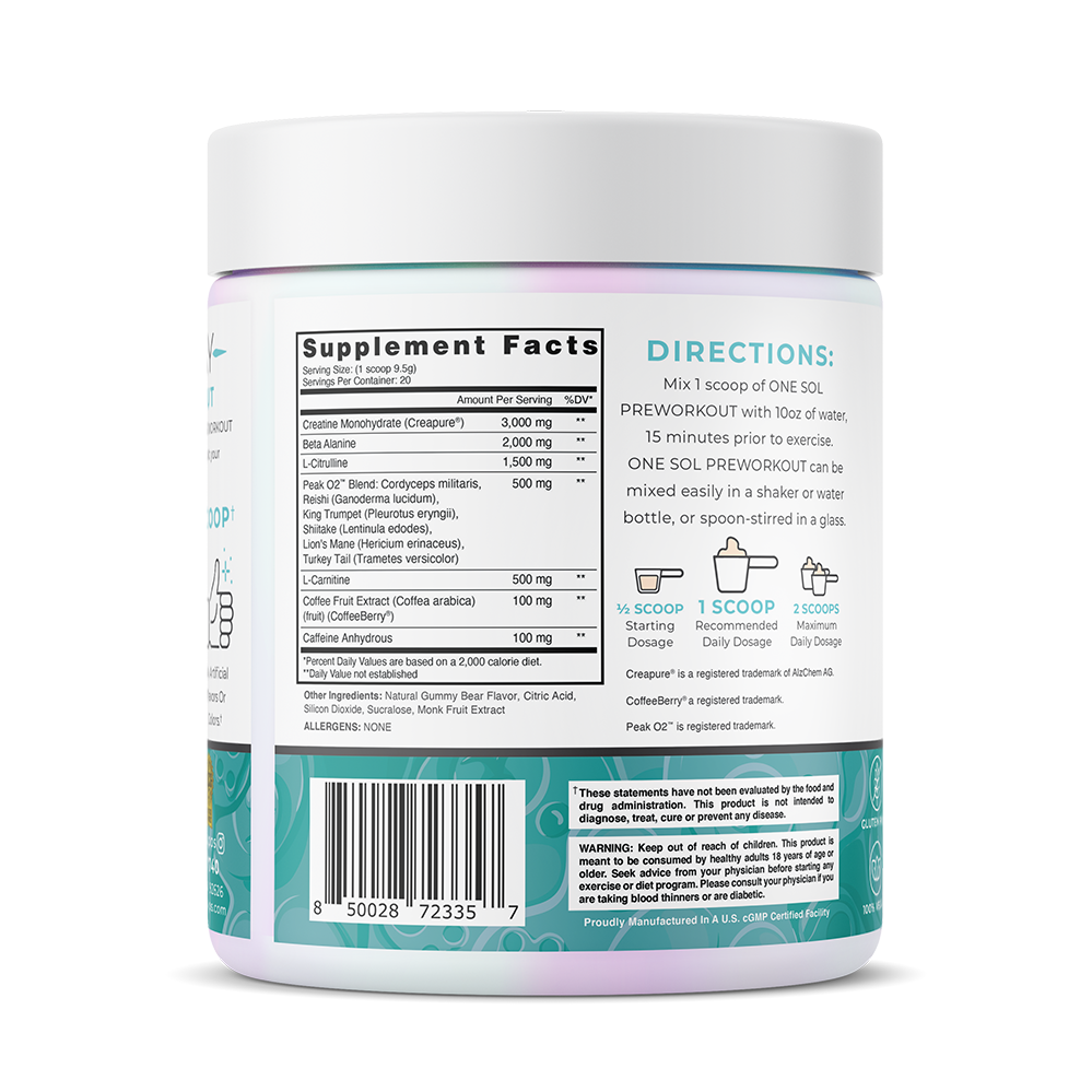 Pre Workout Training Formula