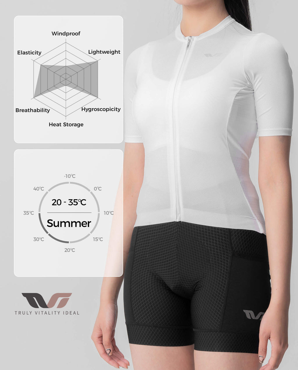 Women's TVI Solid Color Short-Sleeve Cycling Jersey