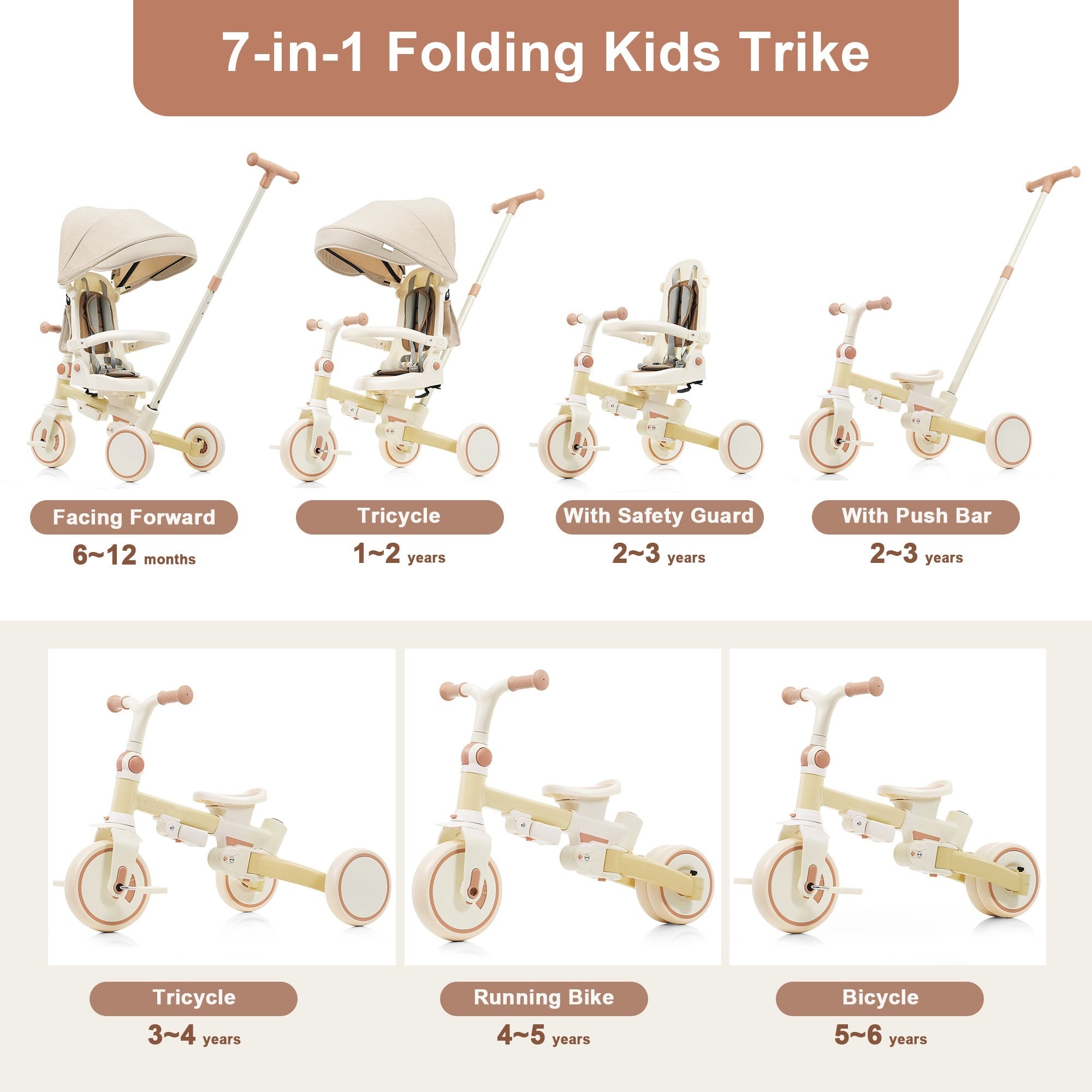 7 in 1 Baby Tricycle, Foldable Toddler Tricycle with Removable and Adjustable Parent Handle, Toddler Push Bike with Removable Pedal, Canopy, and Guardrail, Tricycle for 12-72 Months, yellow