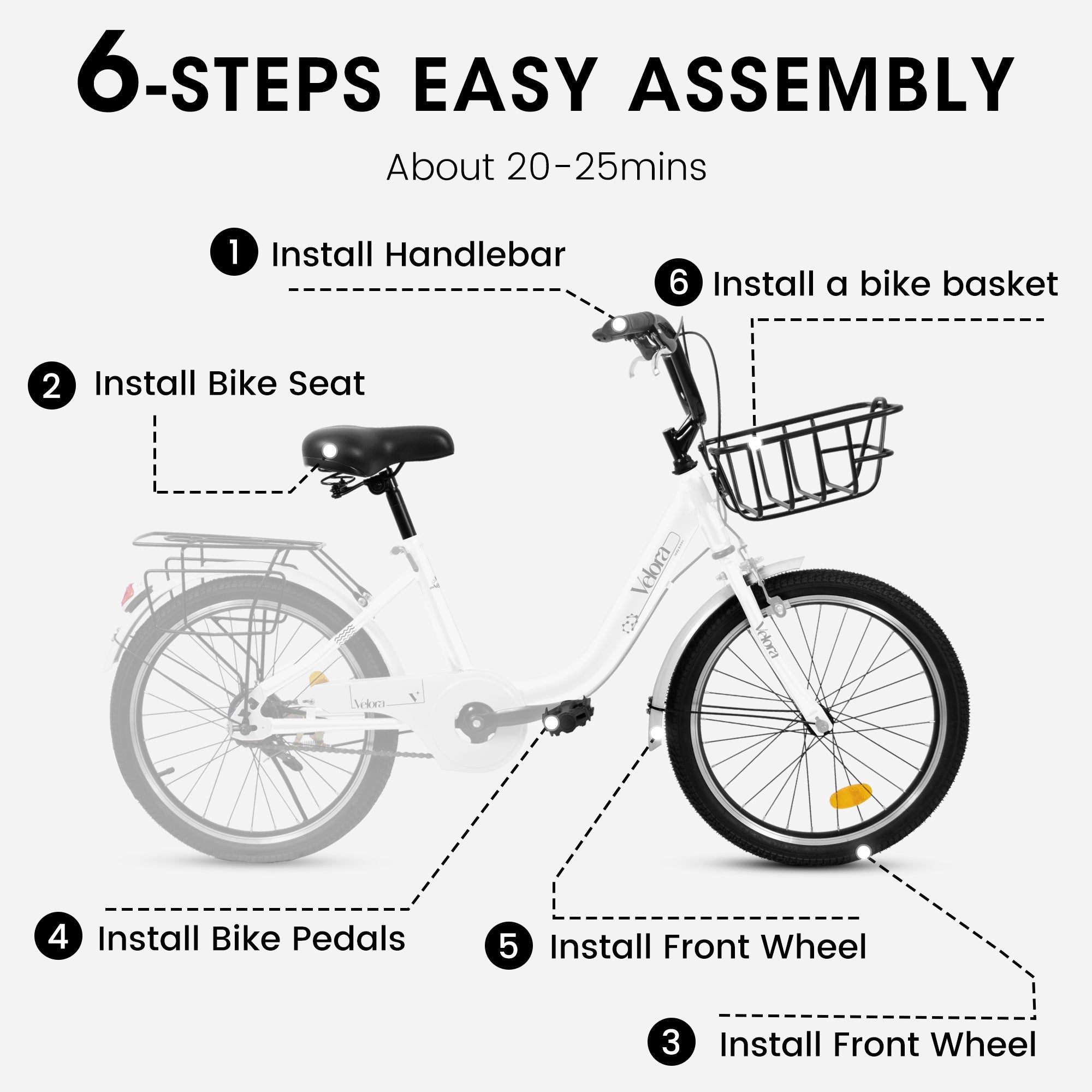 A20182  20 Inch Kids Bike for Boys & Girls, Children's Bicycle with Coaster Brake & V-Brake, 1-Speed, Chain Guard & Rear Rack, Lightweight Steel Frame (Pink, Green, Purple, White)