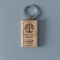 "Don't Forget Reusable Bags" Wooden Keychain
