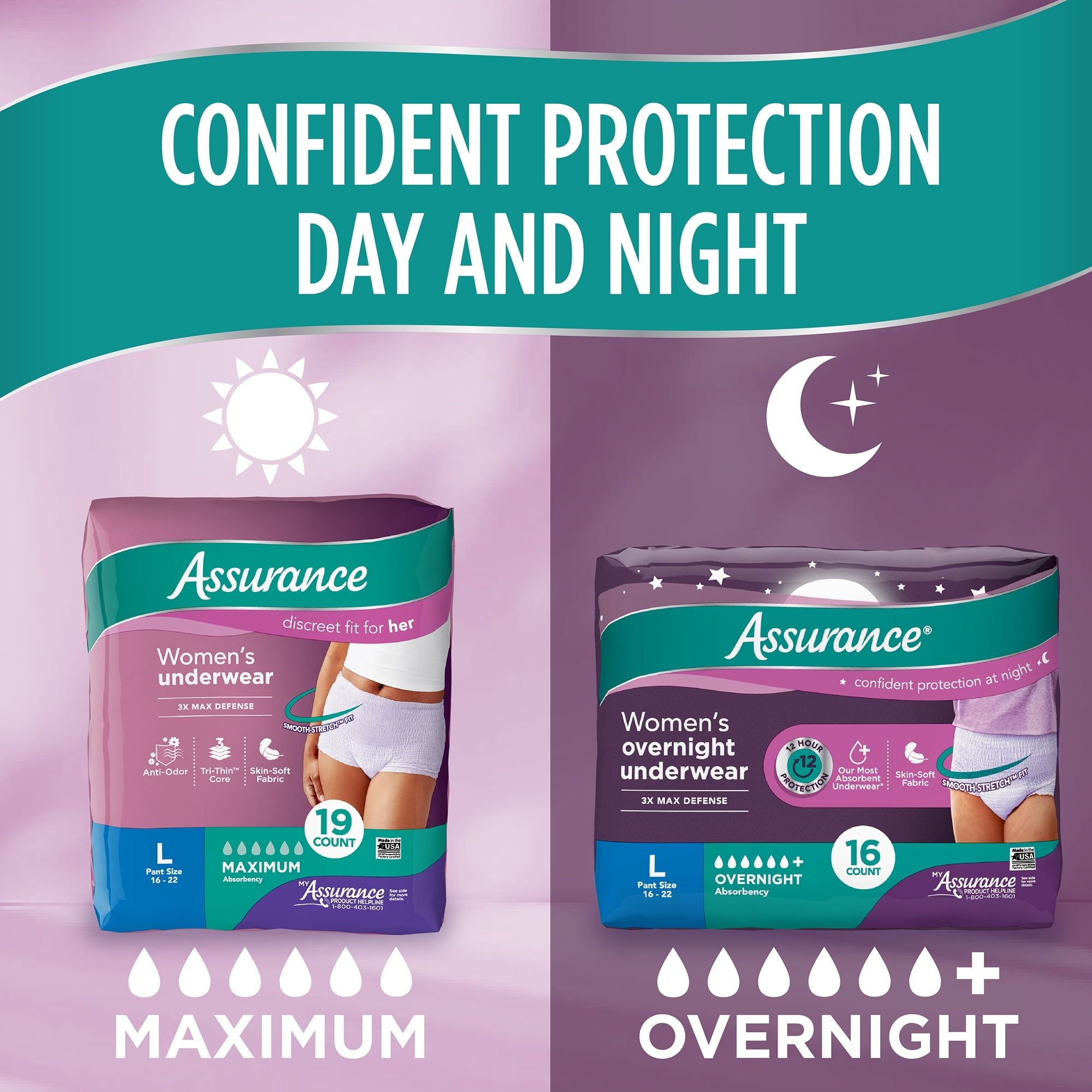 (4 pack) Women's Overnight Incontinence & Postpartum Underwear, XL , Ultimate Absorbency (16 Count)