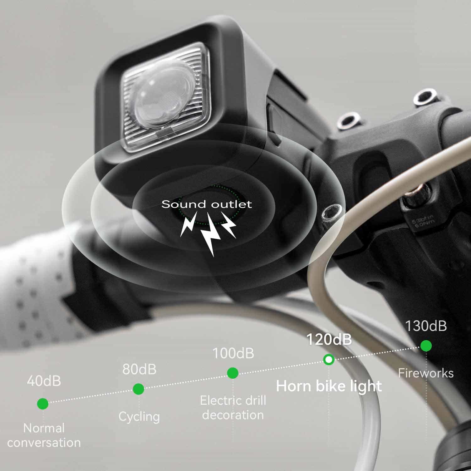 2-in-1 Bike Horn & Front Light -  450lm