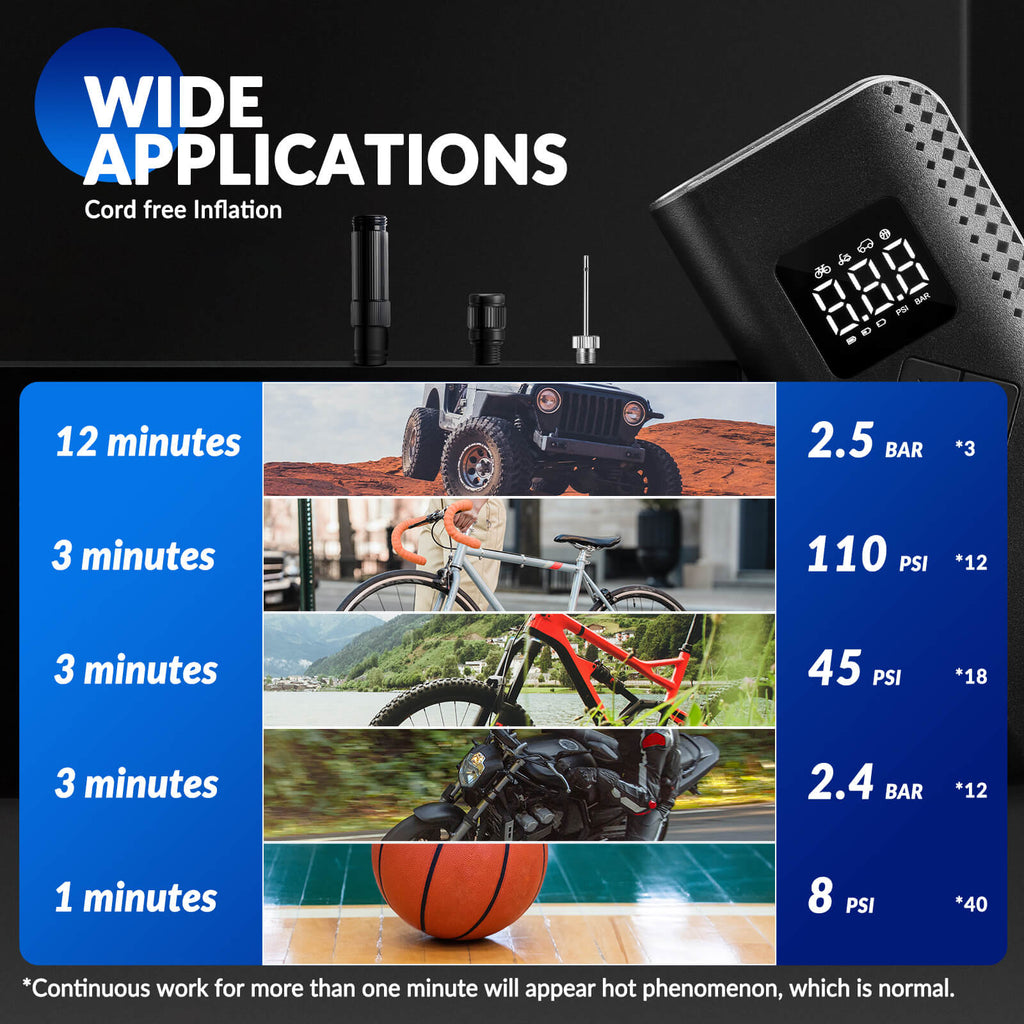 A13 Mini Electric Air Bike Tire Pump 150PSl