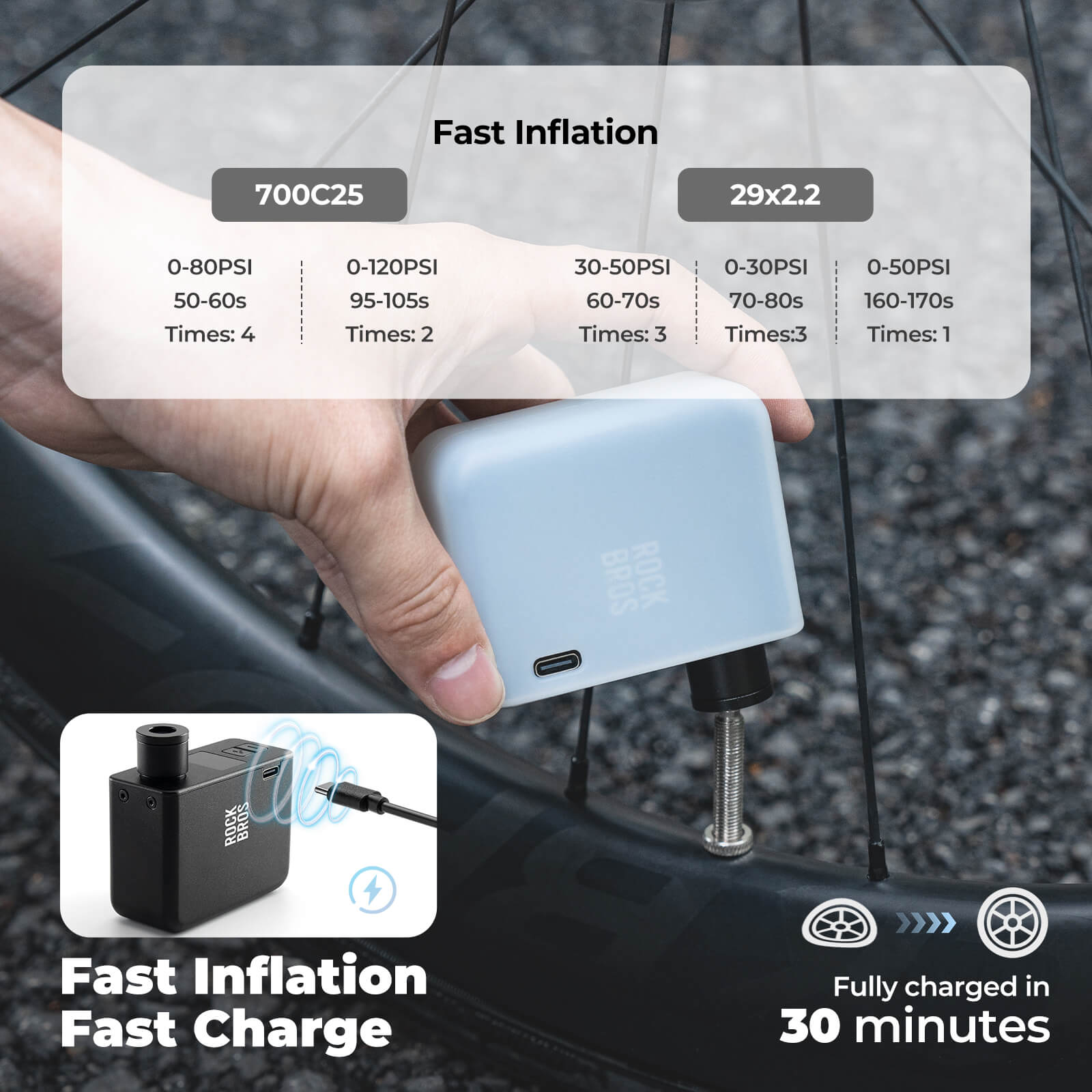 ROCKBROS AS1 Pro Mini Pump Electric Air Pump