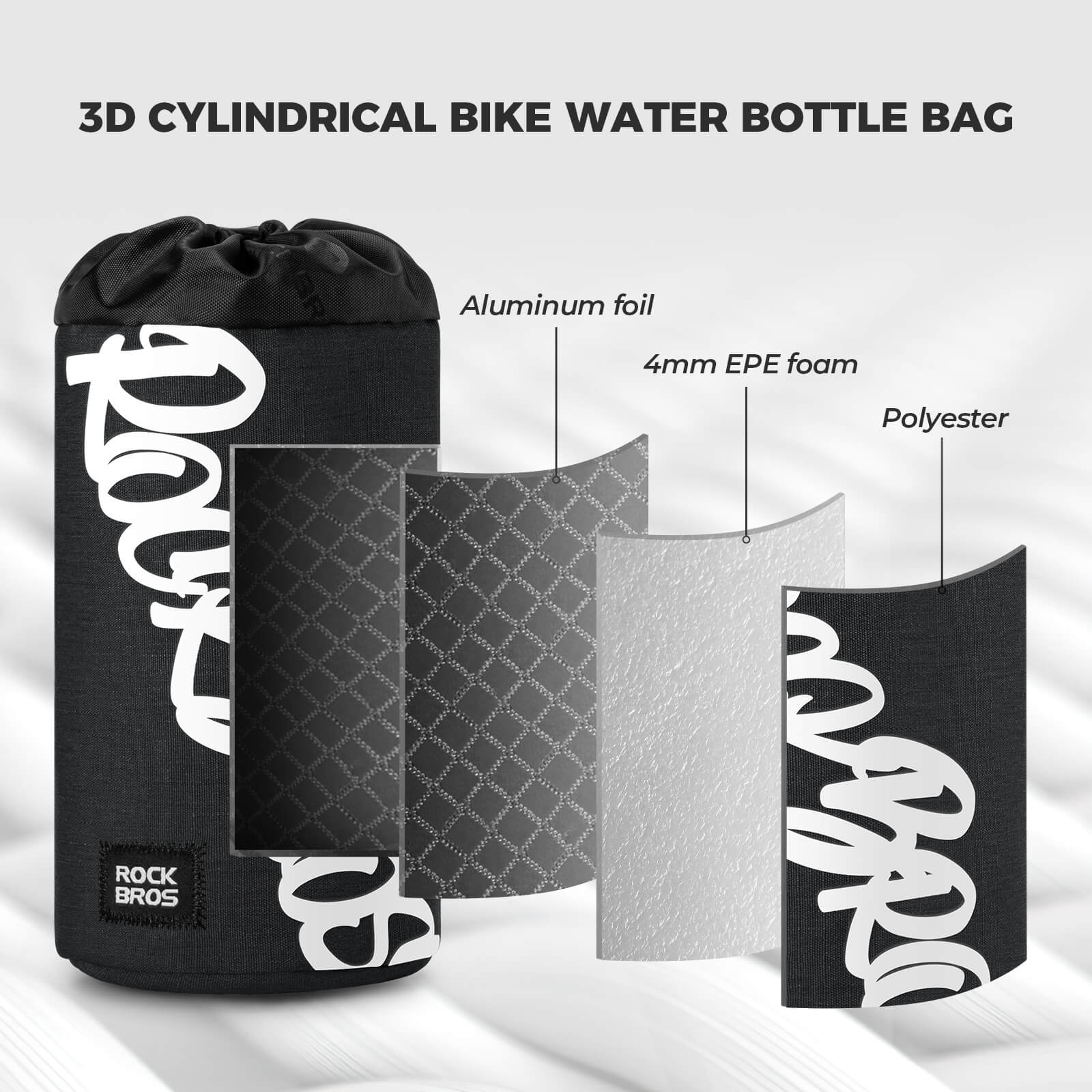 FlashRide Sketch Bike Handlebar Water Bottle Bag - 1L