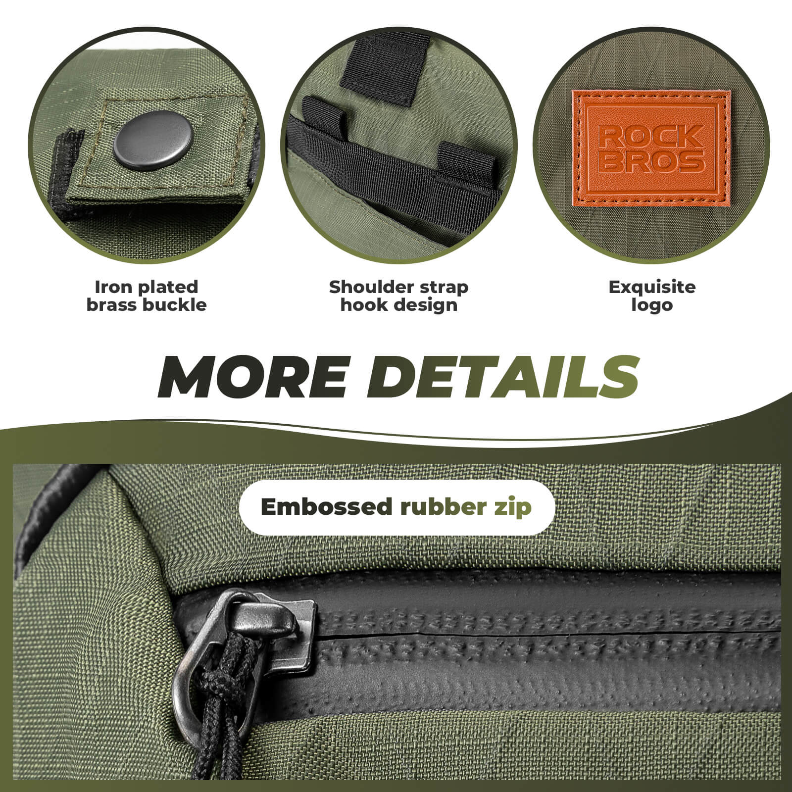 Brompton Folding Bike Handlebar Bag Backpack - 11.5L