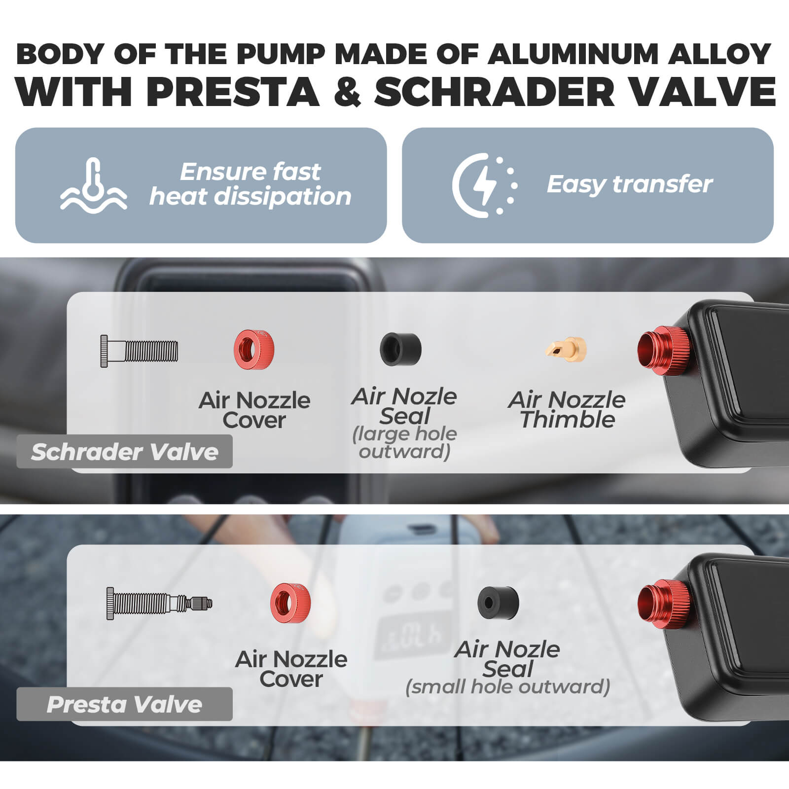 HW140 Mini Electric Bike Pump