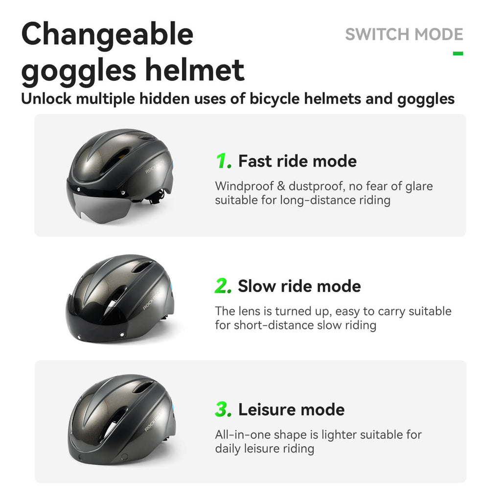 Trussier Magnetic Goggles Bike Helmet