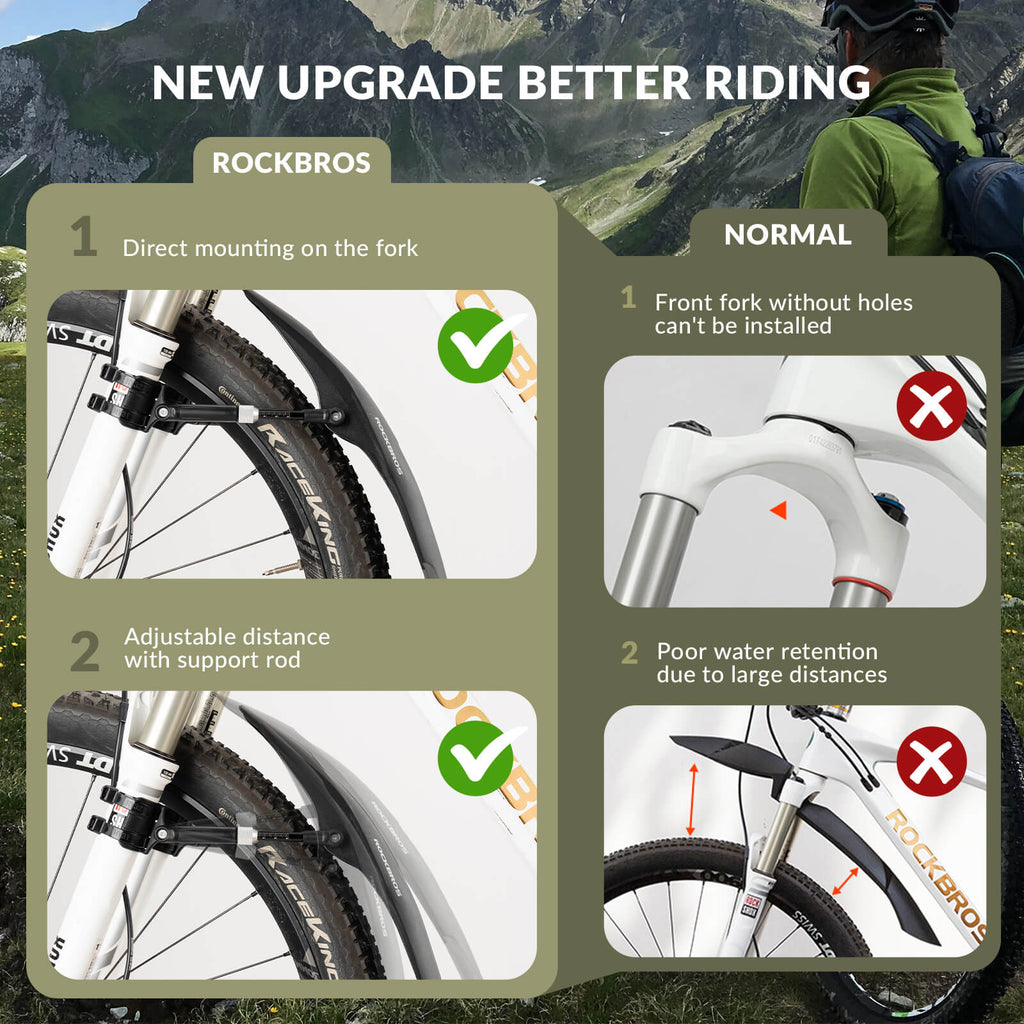 Adjustable Bike Fenders for Mountain Bikes
