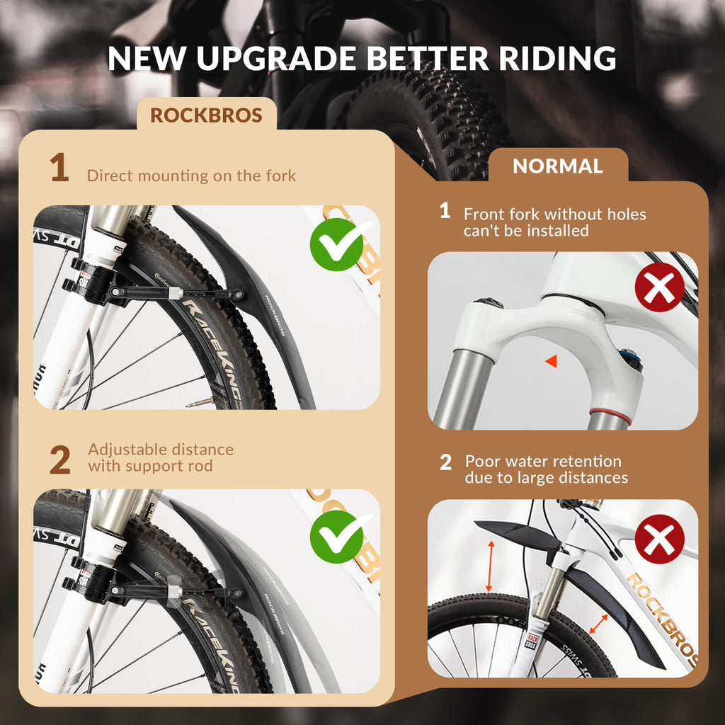 Adjustable Bike Fenders for Mountain Bikes