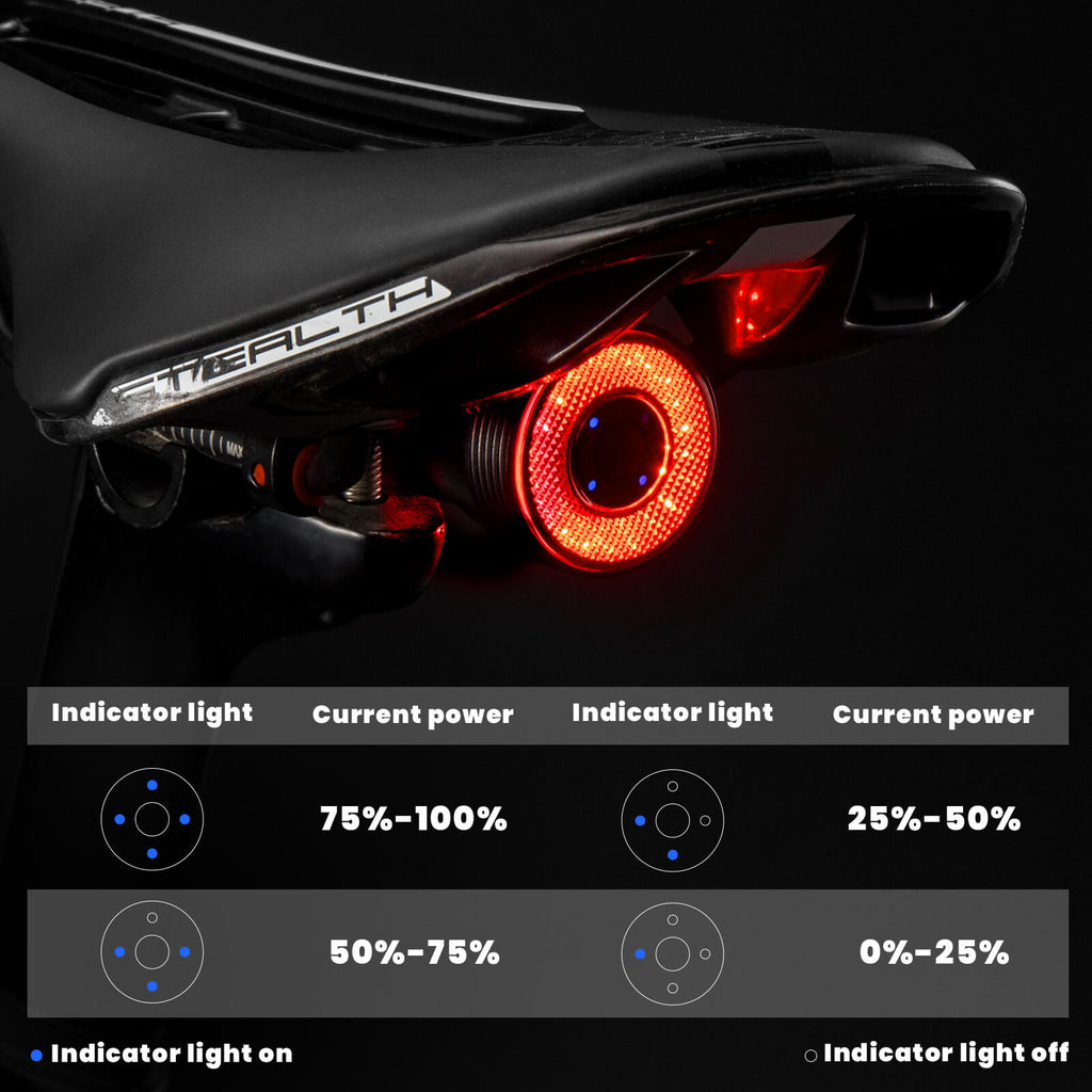 Q5 Smart Bike Tail Light with Brake Sensor