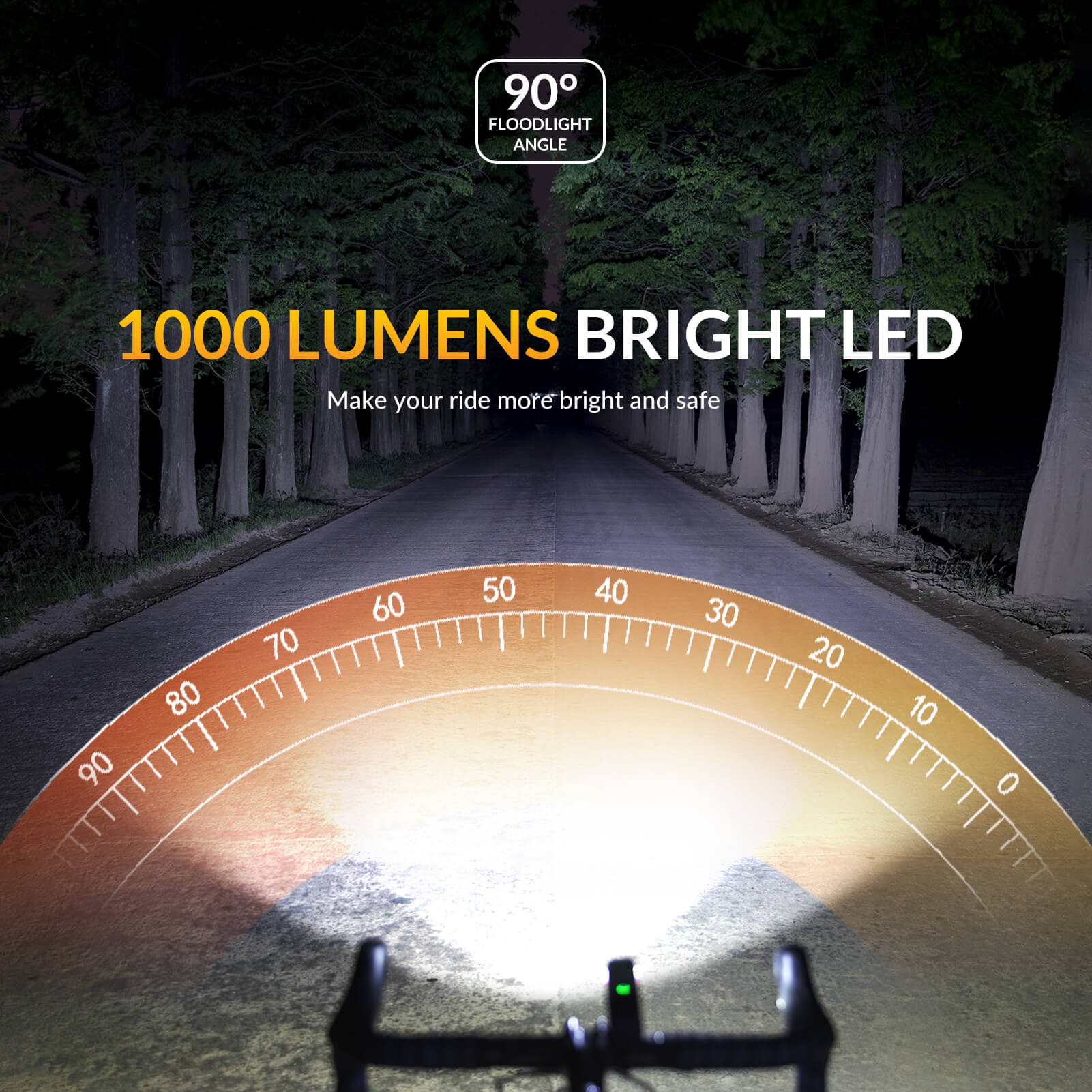 RHL1000 Bike Front Light Waterproof Bike Light