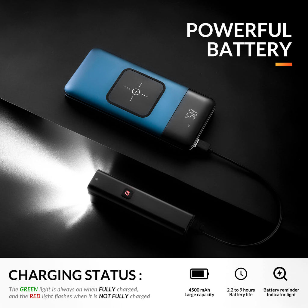 RHL1000 Bike Front Light Waterproof Bike Light