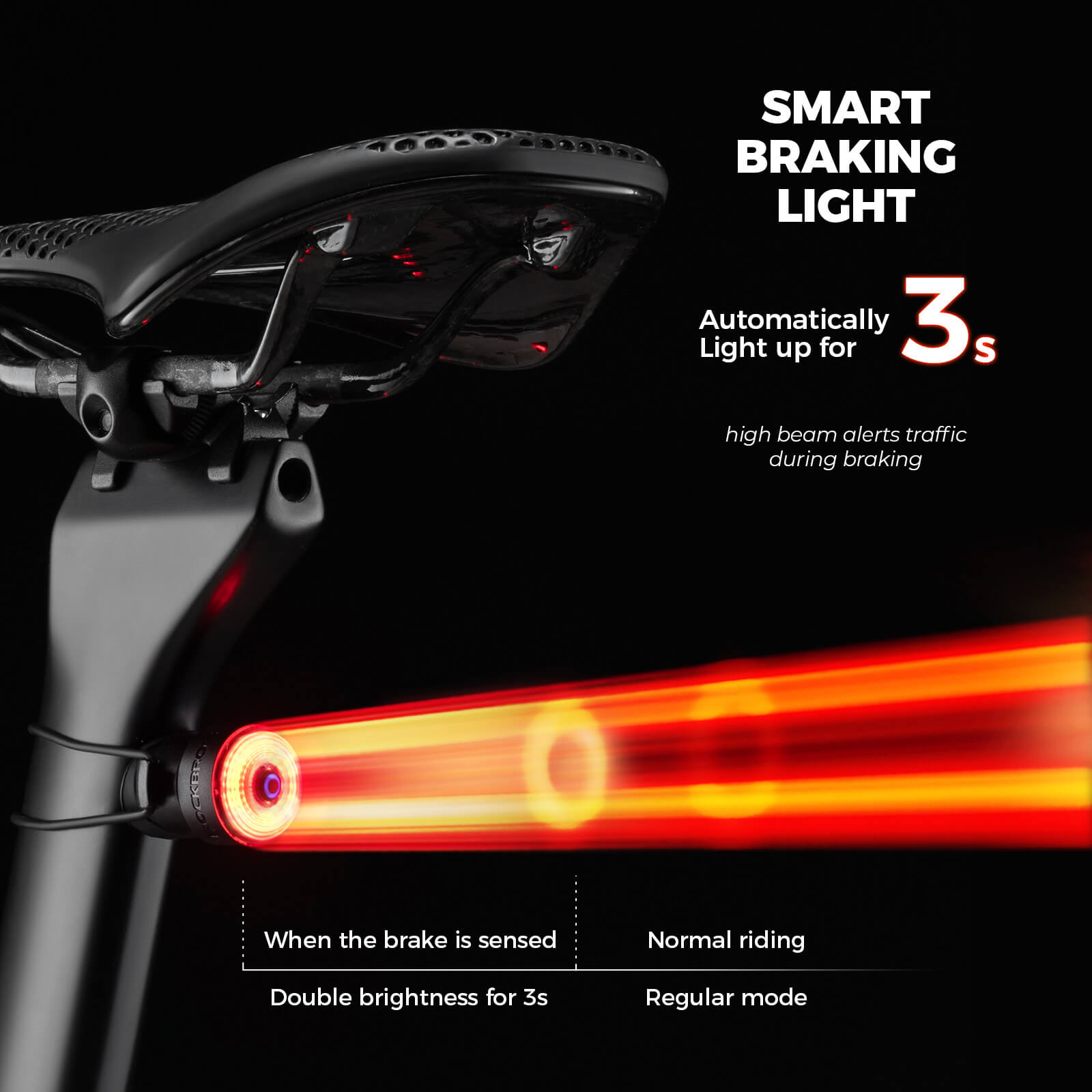 ROCKBROS R0 Smart Bike Rear & Handlebar End Light - Waterproof