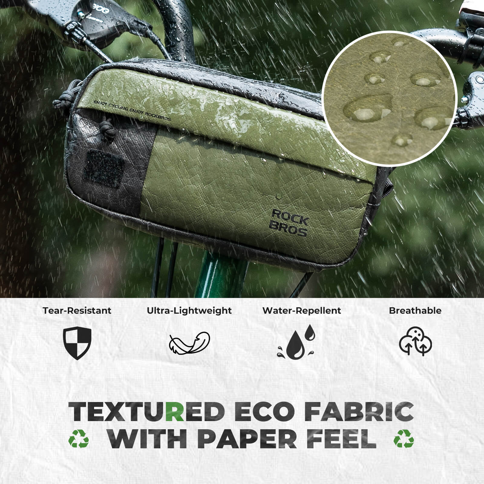 Bike Handlebar Bag with Shoulder Strap - 1.5L