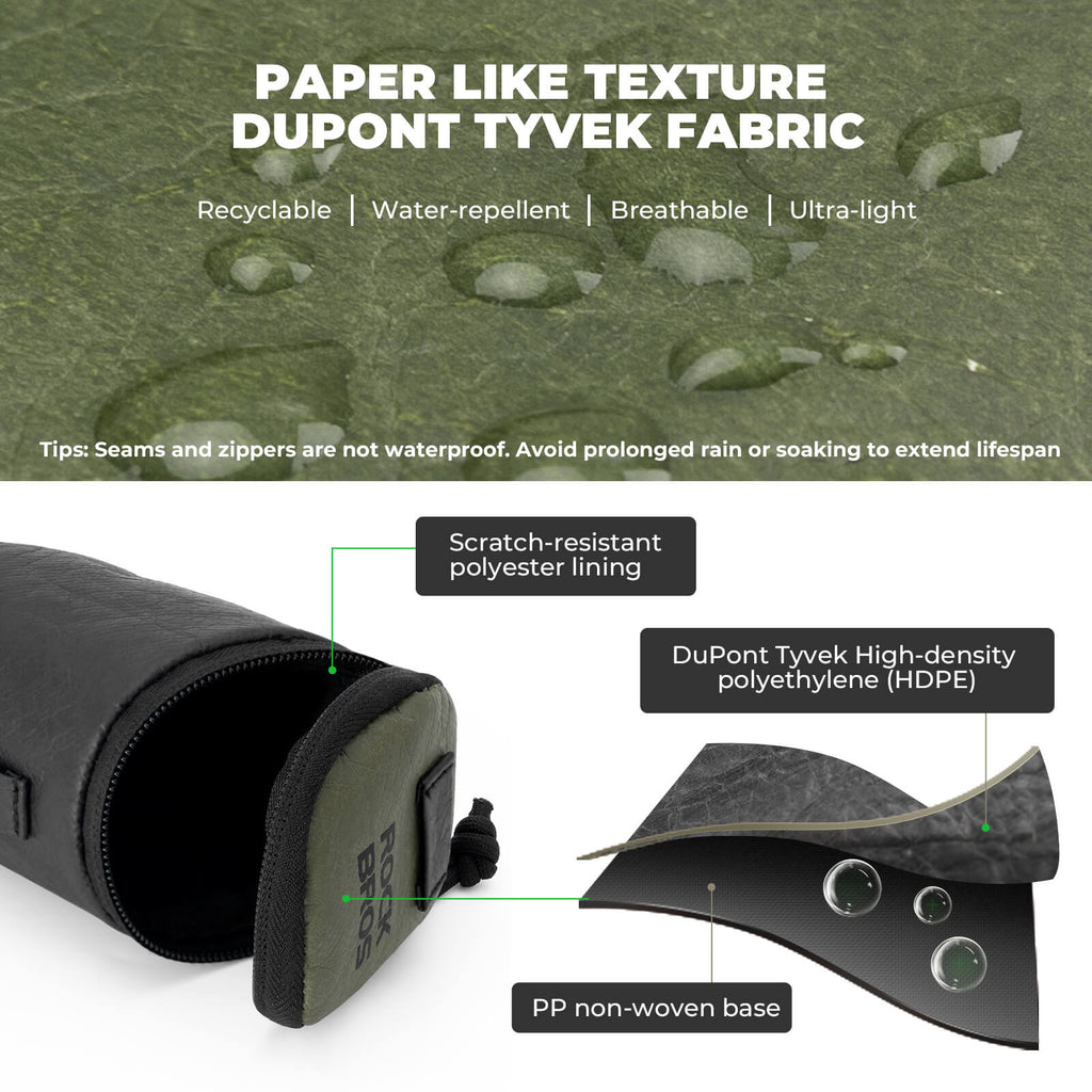 Bike Saddle Bag - 0.2L