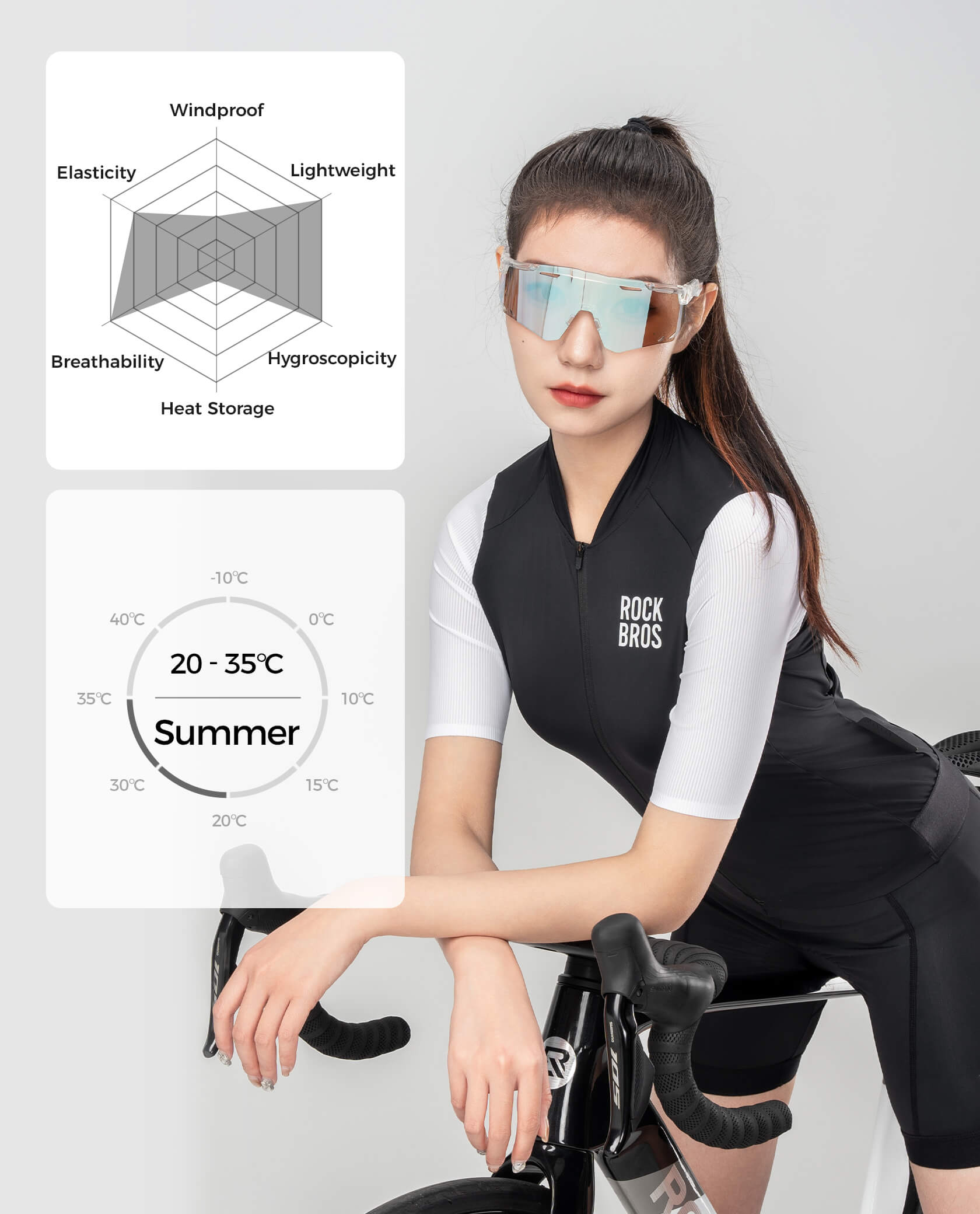 Women's Breathable Short-Sleeve Cycling Jersey